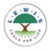 Lewis Lifetime Tools logo - Similar company to Tech Spec Inc.