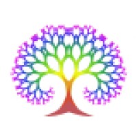 Fractal Consultancy logo - Similar company to Fracto