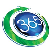 365º Total Marketing logo - Similar company to Ntier