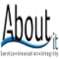 About It Pty Ltd