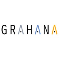 Grahana s.r.o. logo - Similar company to Grahana