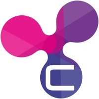 Sencure logo - Similar company to Nexxential