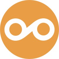 InterActive Software, S.L. logo - Similar company to Ovans