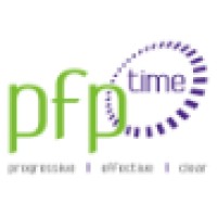 Pfptime