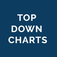 Topdown Charts logo - Similar company to Alpine Macro