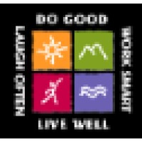 Adventureworks, Inc