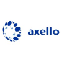Axello Communications