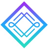 FairStitch Solutions logo - Similar company to Veteran Employment Services, Llc