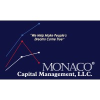 Monaco Capital Management logo - Similar company to Compton Wealth Advisory Group