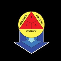 Turkey logo - Similar company to Umay