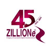 ZILLIONe logo - Similar company to Techone Software