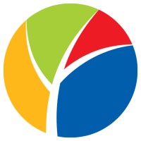 Interactive PE logo - Similar company to Envision Rise