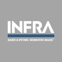 Infra (formerly MLPA) logo - Similar company to Conco Quarries