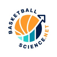 Basketball Science logo - Similar company to Lean Basketball Analytics