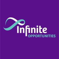 Infinite Opportunities Pty Ltd logo - Similar company to Social Ceo