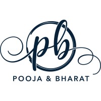 PoojaBharatS logo - Similar company to Itp Development