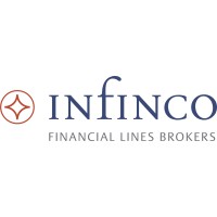 INFINCO GmbH & Co KG logo - Similar company to Real Risk