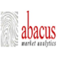 Abacus Market Analytics (Division of IMRB International) logo - Similar company to Imrb