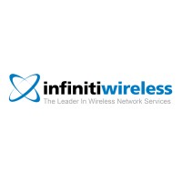 Infiniti Wireless Inc logo - Similar company to Wireless Applications, Corp.
