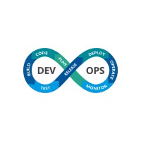 DevOpsHint logo - Similar company to Allspice Technologies