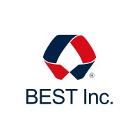 BEST EXPRESS VIETNAM-百世快递 logo - Similar company to Best Software