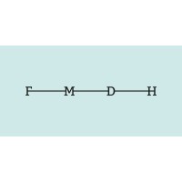 FMDH Fischer Mues Dittmer Rechtsanwälte PartG mbB logo - Similar company to Potentiate