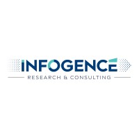Infogence Research & Consulting Pvt Ltd logo - Similar company to Dr. Rupesh Chavan