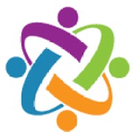 Carpathia Collaborative