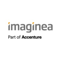 Imaginea, part of Accenture logo - Similar company to Techconative