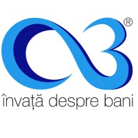 Învață Despre Bani®