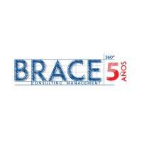 Brace Consulting Management S.L. | Producción y el montaje de todo tipo de eve logo - Similar company to Imagen Subliminal Sl