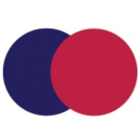 Marketingcapacity.dk logo - Similar company to Jobfinder