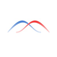 Uw Mantelzorgmakelaars logo - Similar company to Postmdopleidingen