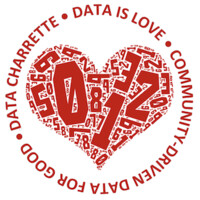 Data Charrette logo - Similar company to Analysis Resource