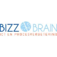 Bizzbrain logo - Similar company to Mobilitylabel