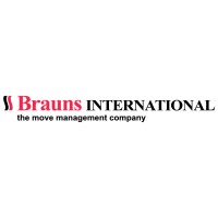 Brauns International Moving Services GmbH logo - Similar company to Grvo - Moving, Simplified