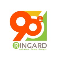 RINGARD AGRI logo - Similar company to Sas Clef