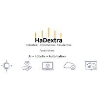 HaDextra logo - Similar company to Hatex