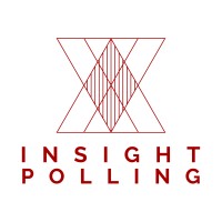 InsightVoting logo - Similar company to Americathinks