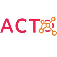 ACTO - Association pour le Changement et la Transformation Organisationnelle logo - Similar company to Shake.Swiss Sa