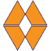 MAHAT INNOVATIONS logo - Similar company to Affirm Technologies