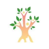 Talbiz Solutions Llc