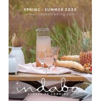 INDABA TRADING LTD logo - Similar company to Indaba