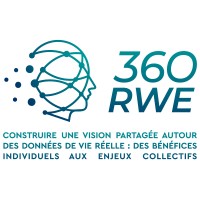 360 RWE logo - Similar company to Kephren