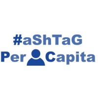 Hashtag PerCapita logo - Similar company to Pravysva Innovations