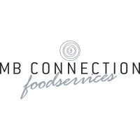 MB Connection Personalberatung logo - Similar company to Pomarium