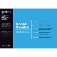 GUIDATA logo - Similar company to Guidooh - Guido N.V.