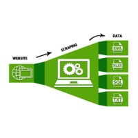 Web scraping - Data mining agency logo - Similar company to Web Scraping