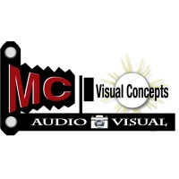 MC Audio Visual Concepts LLC logo - Similar company to Managesoft