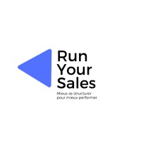 Run Your Sales logo - Similar company to Yuzu Corp